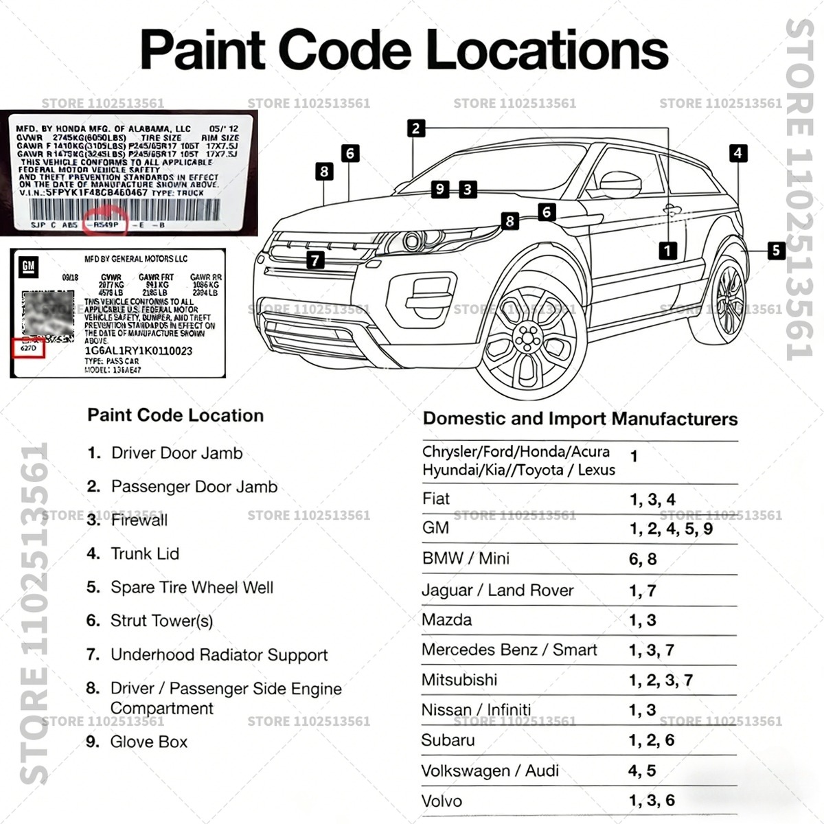 Subaru WRX için Çizik Giderme  - Paint Model Kit incelemesi ve fiyatı