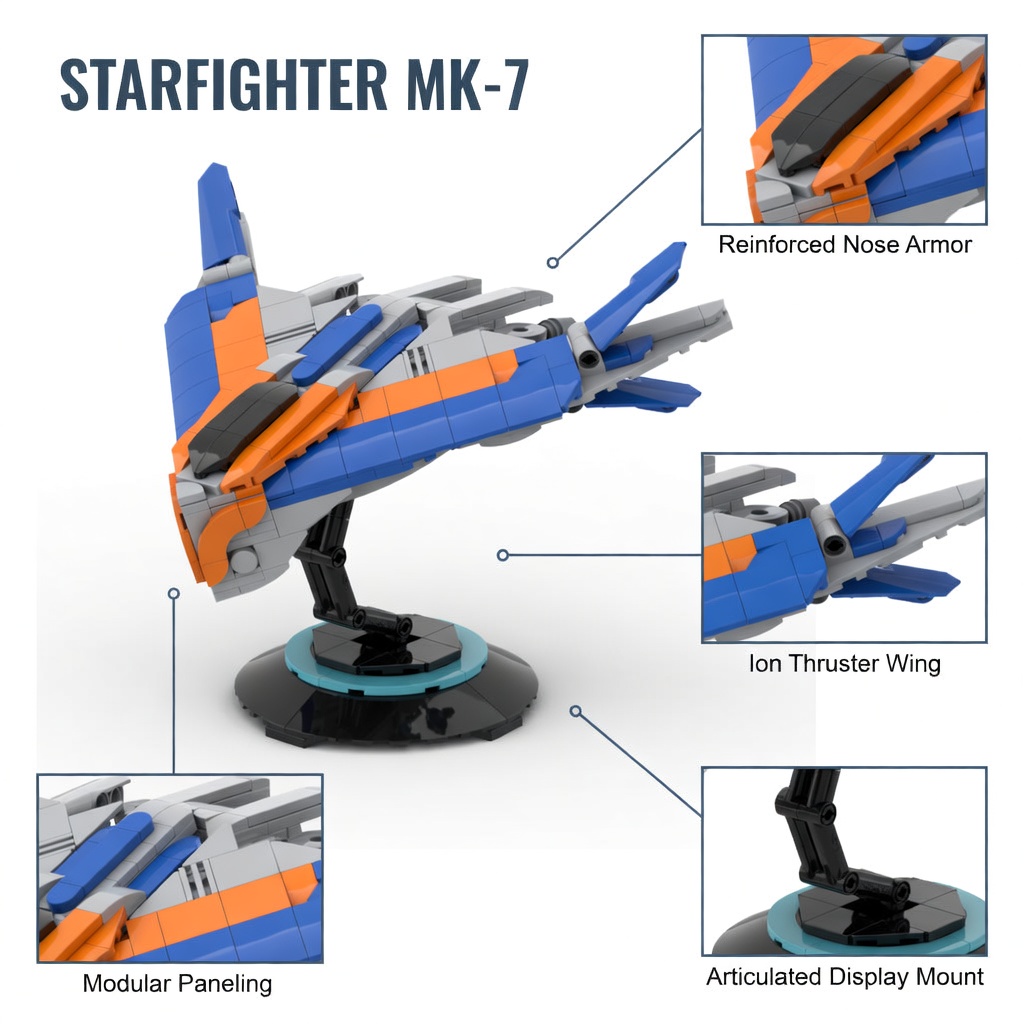 MOC Bilim Kurgu Uzay Gemisi Ya - Model Kit Fantasy incelemesi ve fiyatı